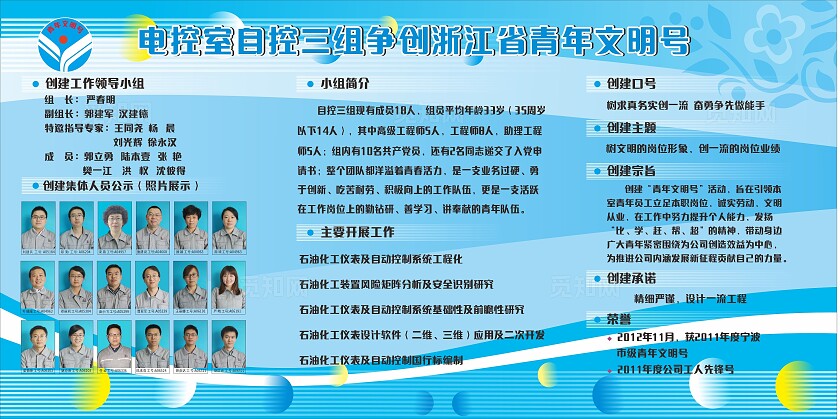 蓝色渐变电控室创建青年文明号宣传展板非转曲常规