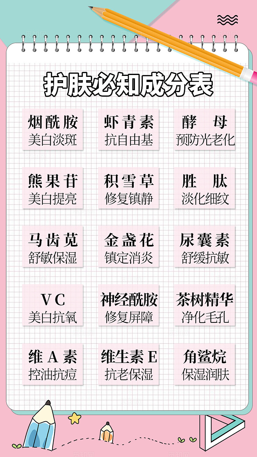 粉色小清晰卡通人物护肤 护肤成分排版 成分表排版设计