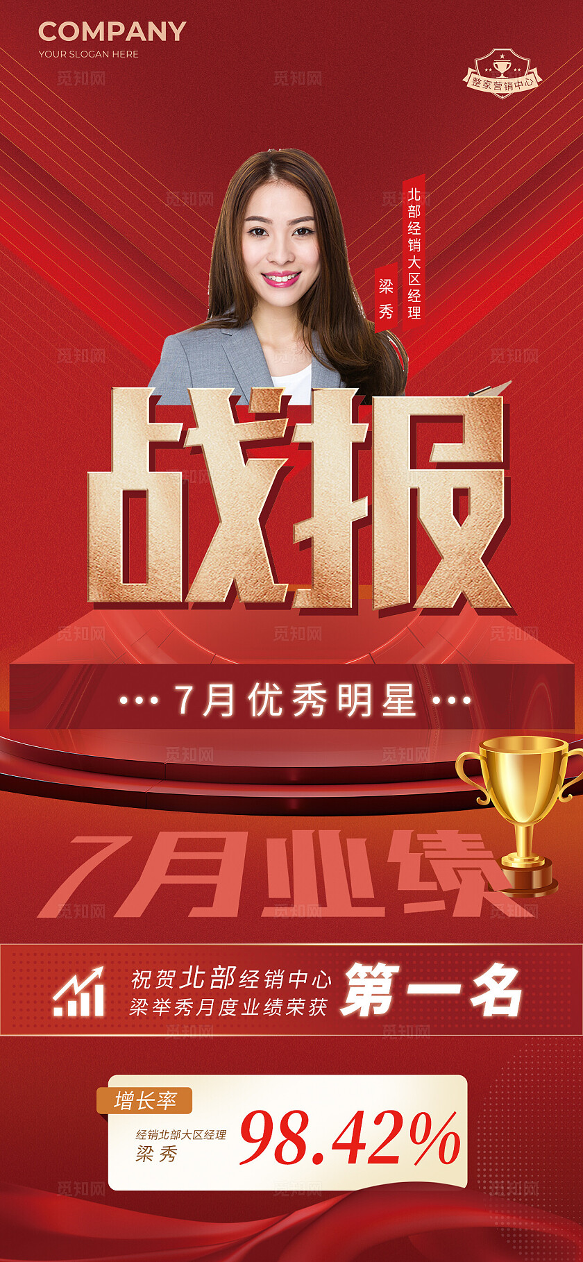 红色大气荣耀战报7月业绩排行榜海报宣传