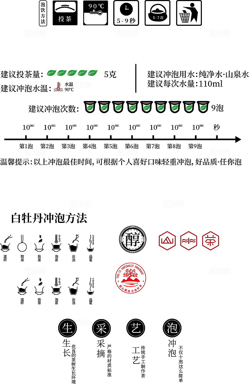 茶叶冲泡方法小图标