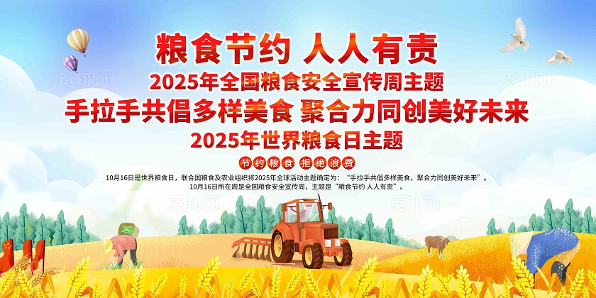 2025年全国粮食安全宣传周展板