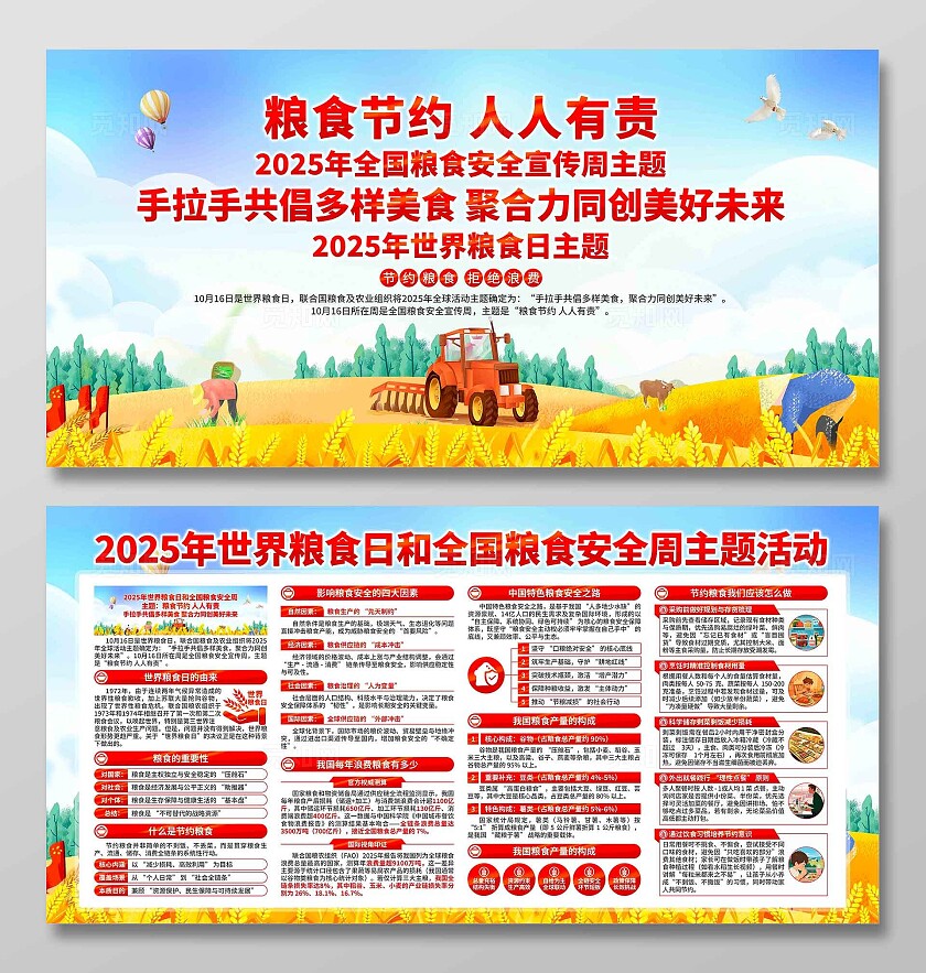 2025年全国粮食安全宣传周展板