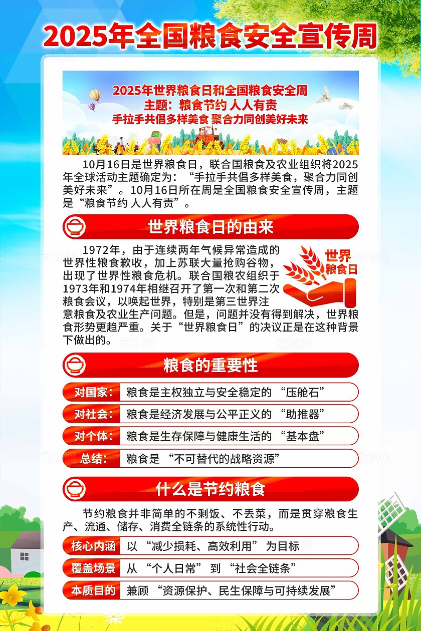 2025年全国粮食安全宣传周海报