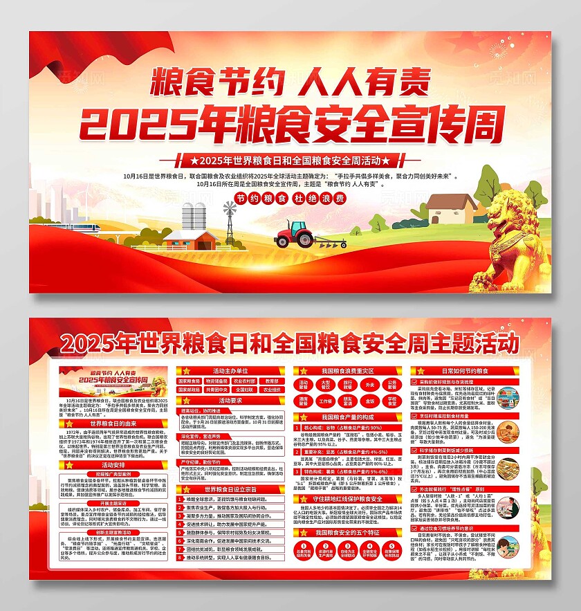 2025年全国粮食安全宣传周展板