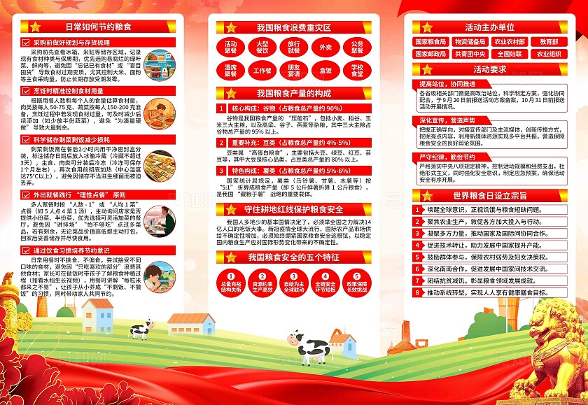 2025年全国粮食安全宣传周三折页