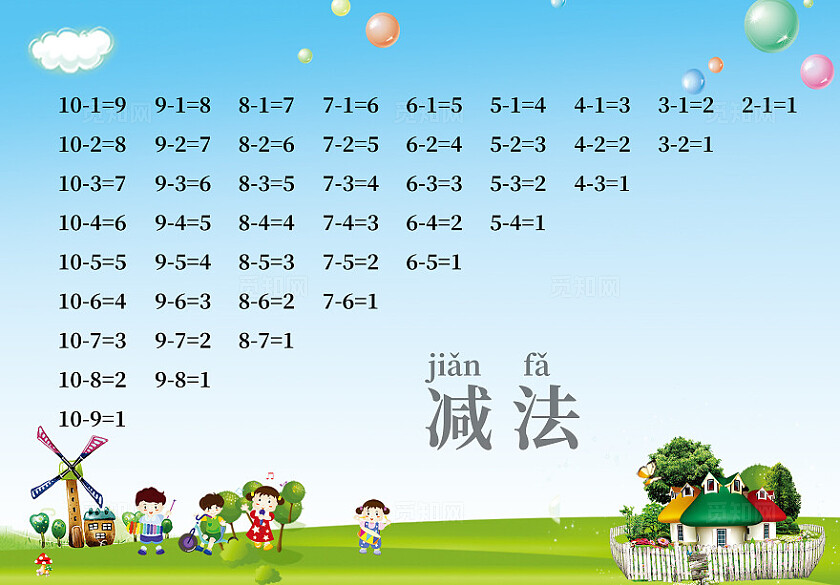 彩色卡通风学前教育加减法口诀表