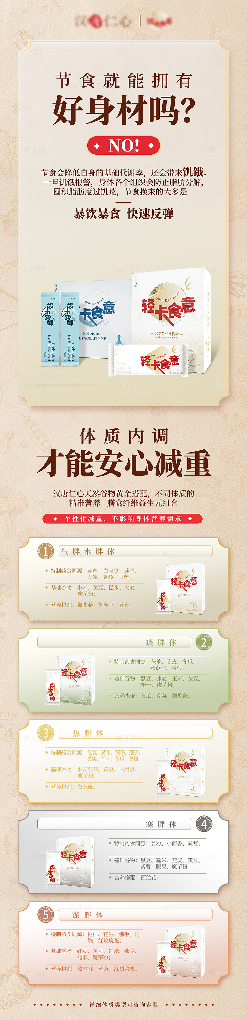 医美美容美业简约医疗女性健康减肥医美海报