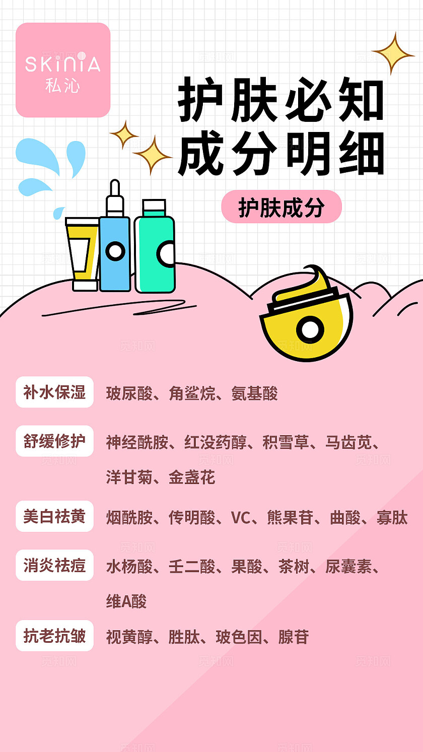 蓝色 可爱扁平美妆护肤知识科普小红书笔记排版封面海报