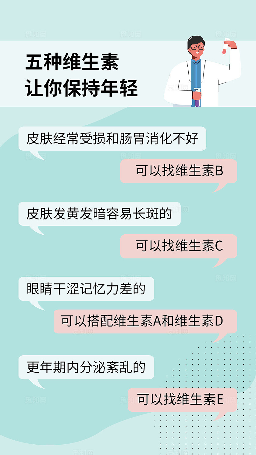 绿色小清新美妆护肤知识科普小红书笔记封面海报