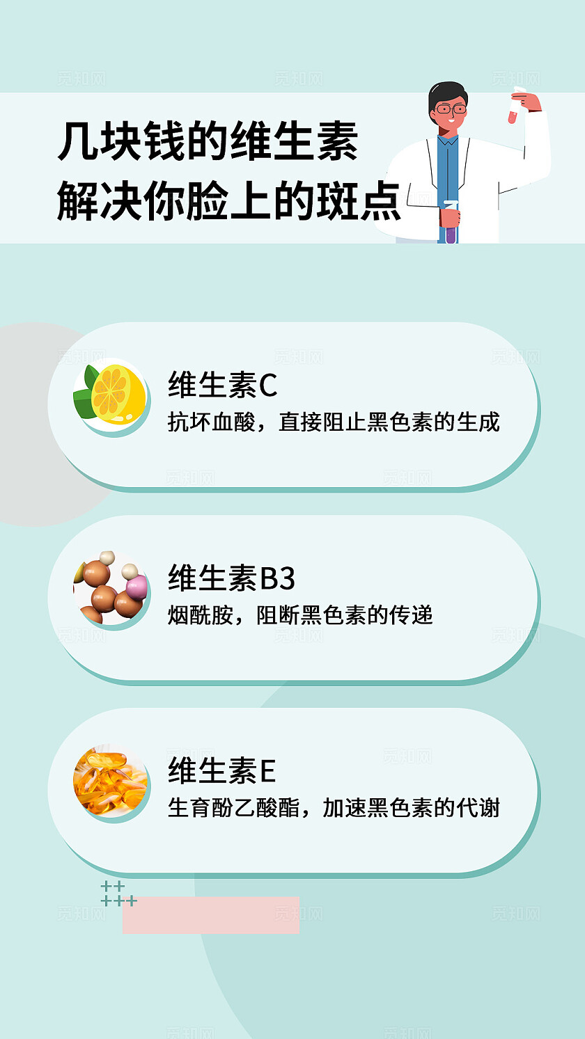 绿色小清新美妆护肤知识科普小红书笔记封面海报