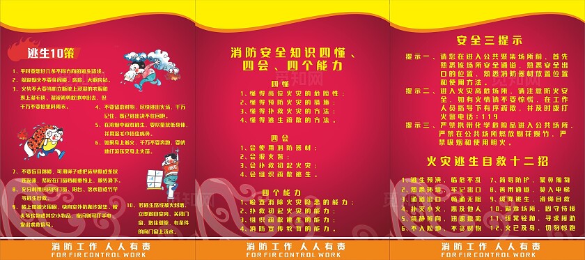 红色消费安全知识宣传展板非转曲常规