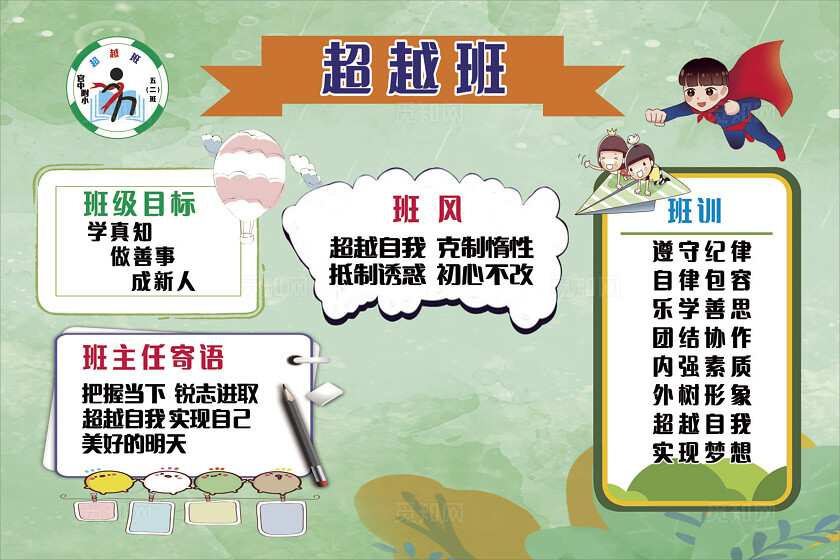 绿色超越班班级文化建设宣传展板非转曲常规