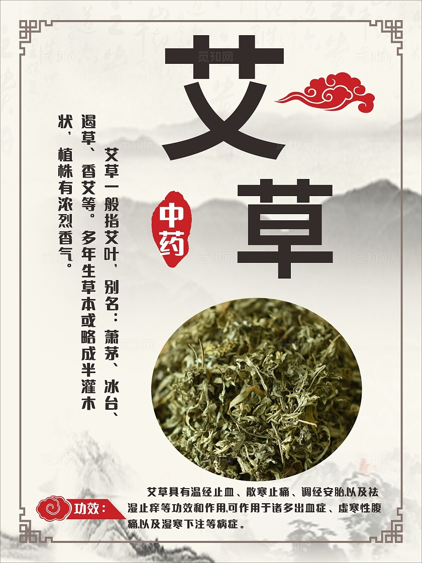古韵古风中药材艾草功效简介展板非转曲常规