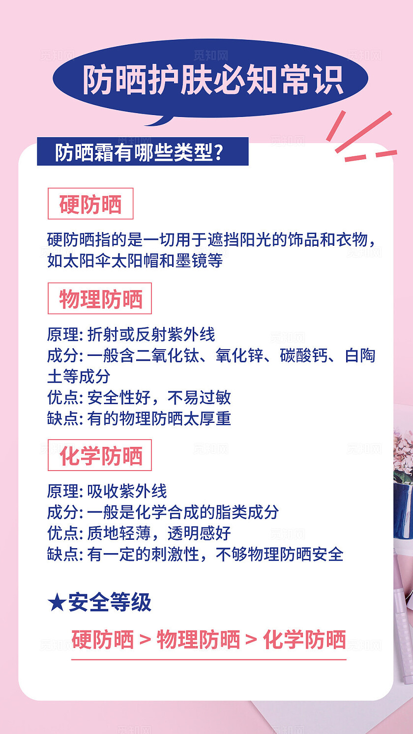 粉色 可爱卡通 美妆护肤知识科普小红书笔记封面海报