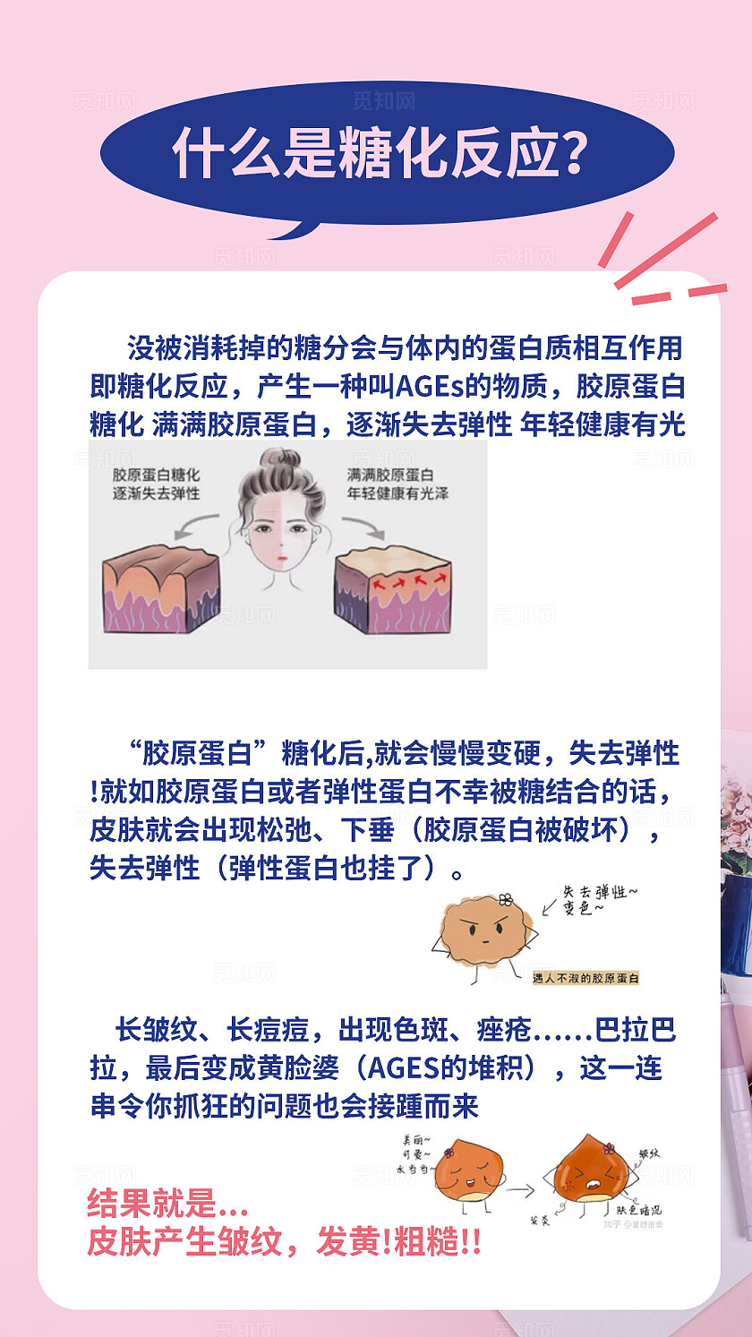 粉色 可爱卡通 美妆护肤知识科普小红书笔记封面海报