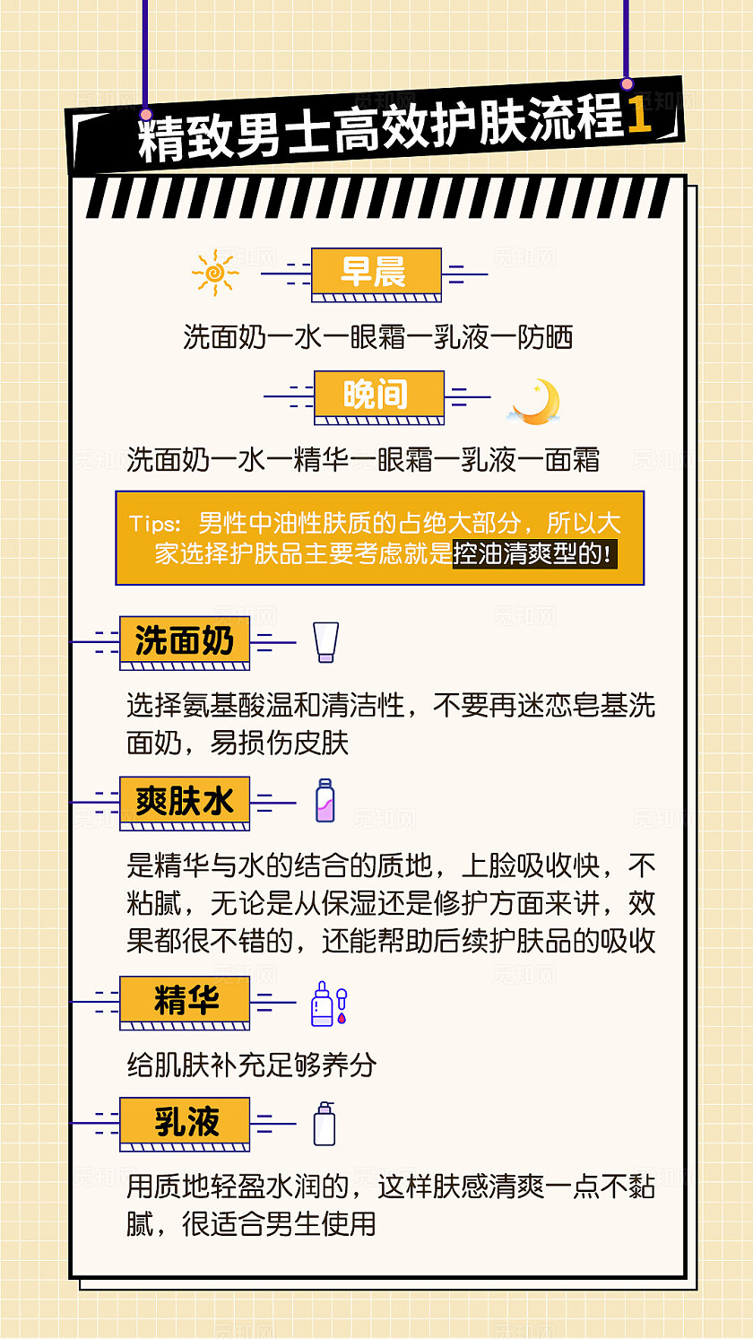 黄色创意排版美妆护肤知识科普小红书笔记内容排版