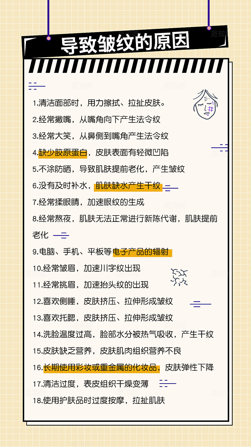 黄色创意排版美妆护肤知识科普小红书笔记内容排版