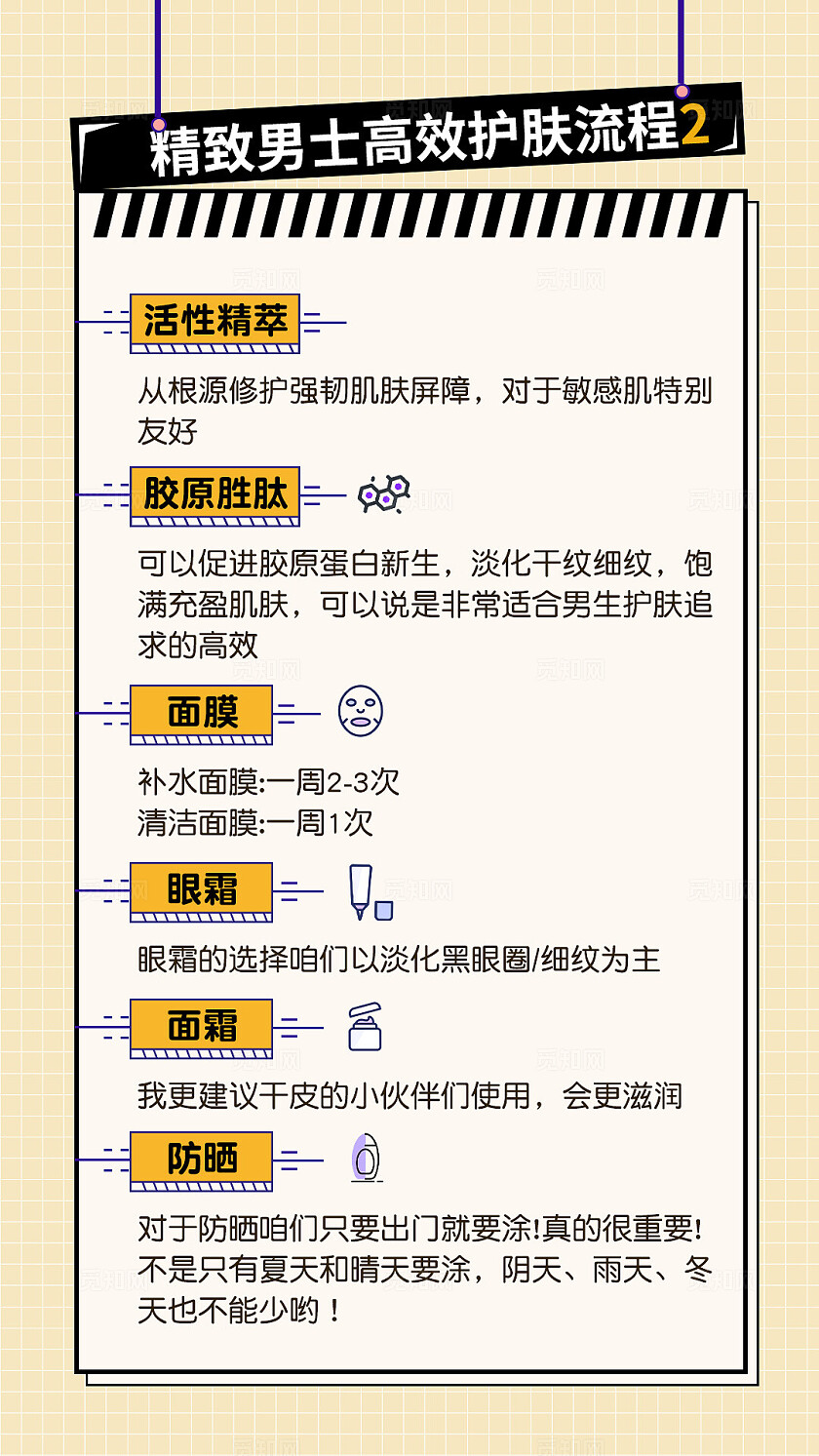 黄色创意排版美妆护肤知识科普小红书笔记内容排版