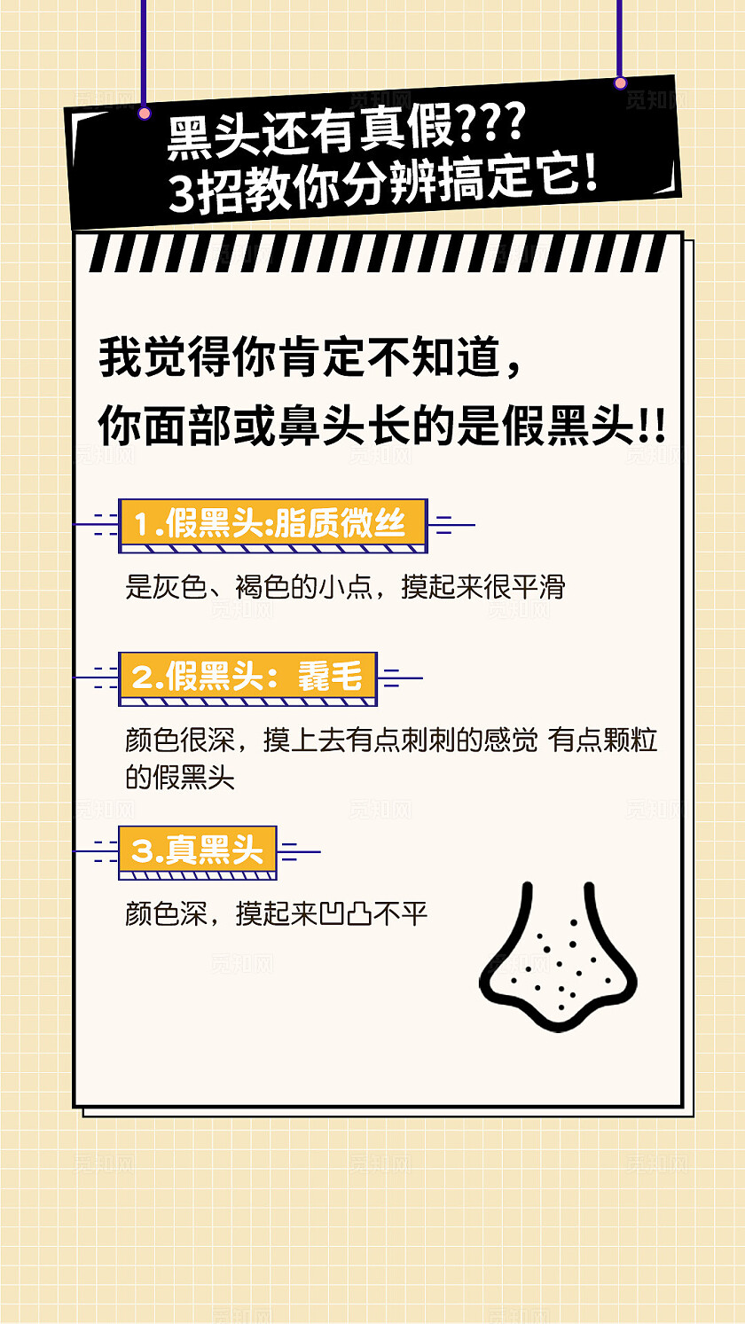 黄色创意排版美妆护肤知识科普小红书笔记内容排版