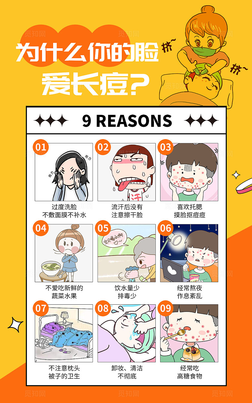 黄色创意排版美妆护肤肌肤问题知识科普小红书笔记内容排版封面