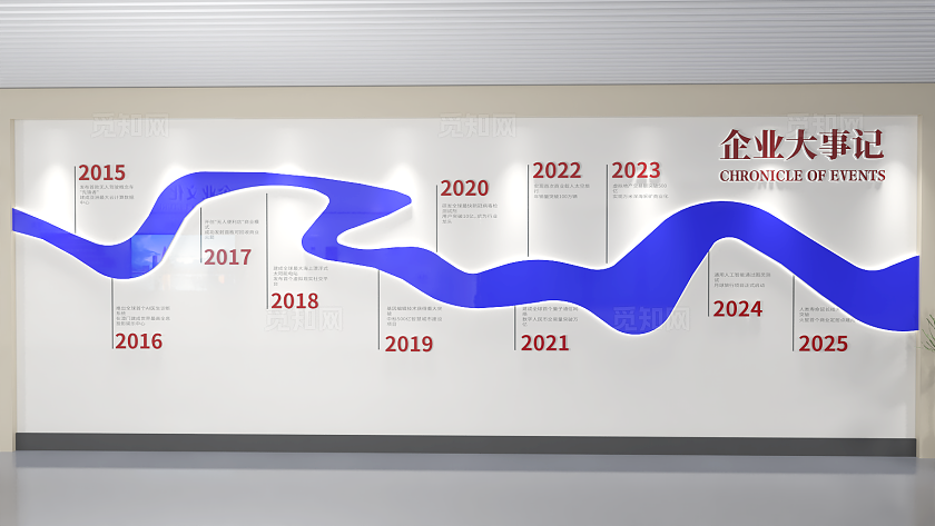 简约大气企业大事记文化墙