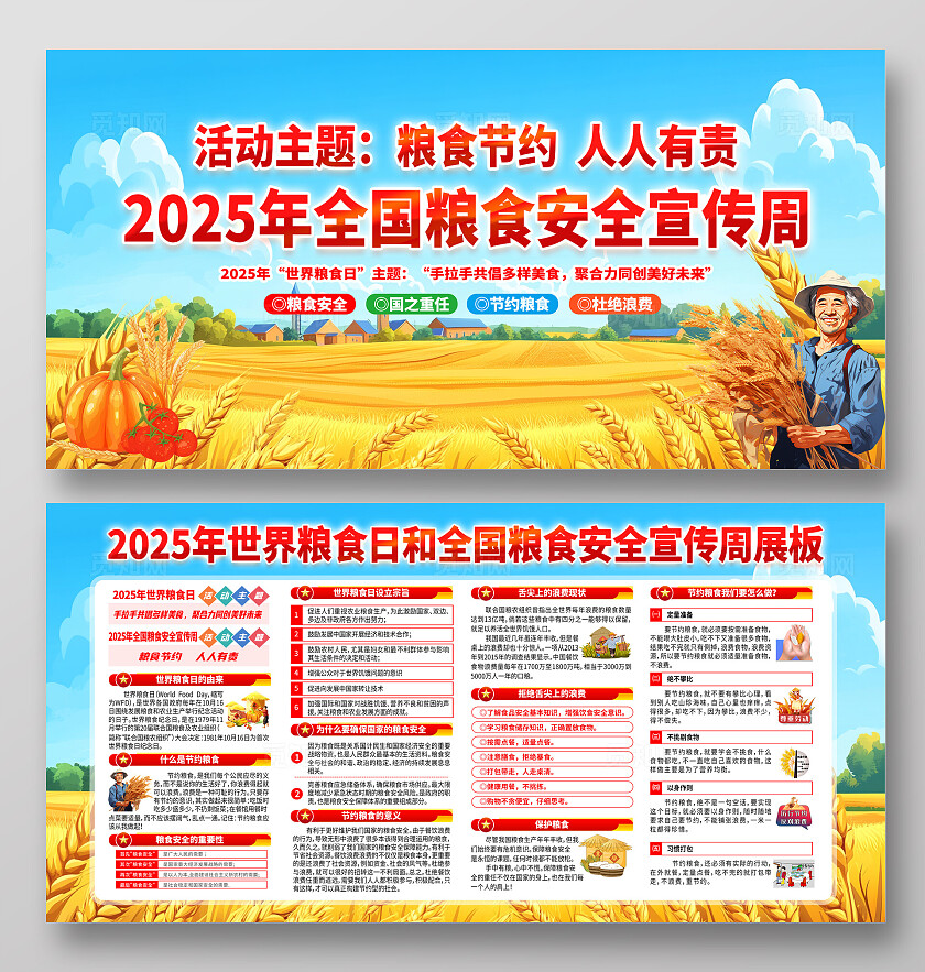 2025年全国粮食安全宣传周展板