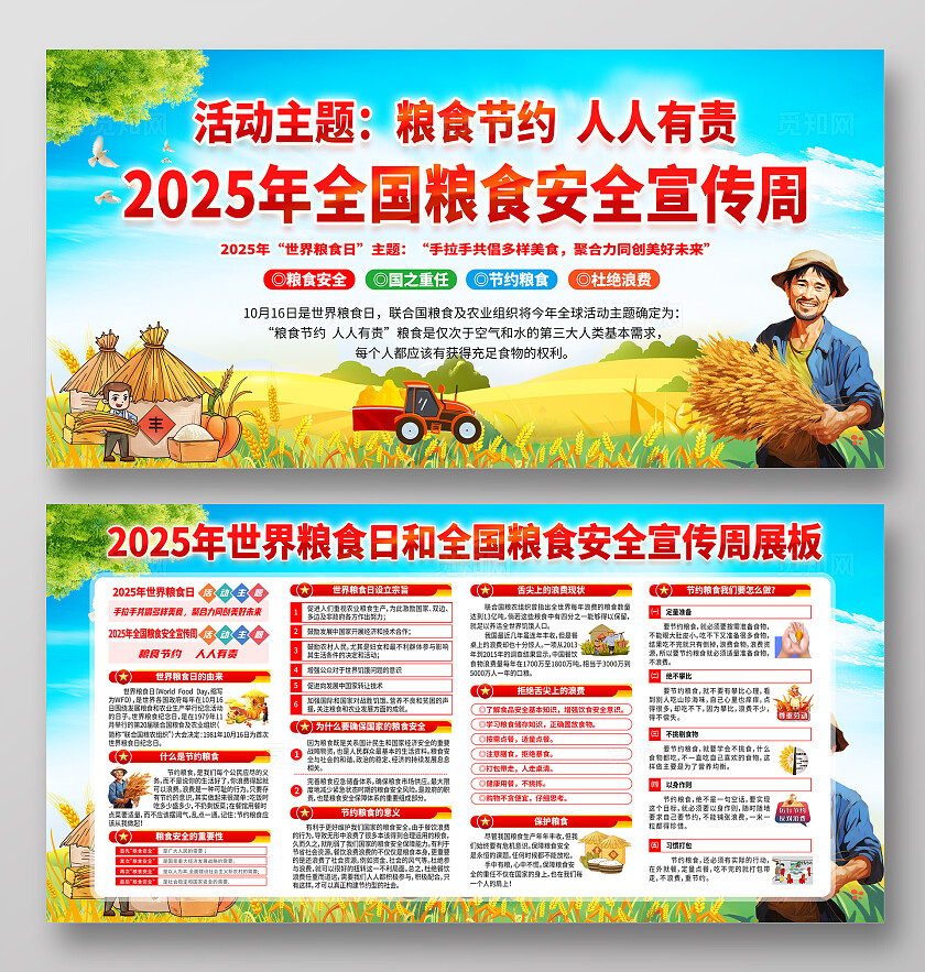 2025年全国粮食安全宣传周展板
