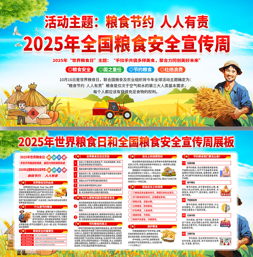 2025年全国粮食安全宣传周展板