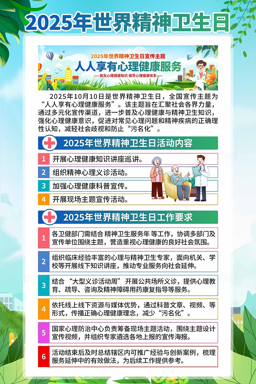 2025年世界精神卫生日海报
