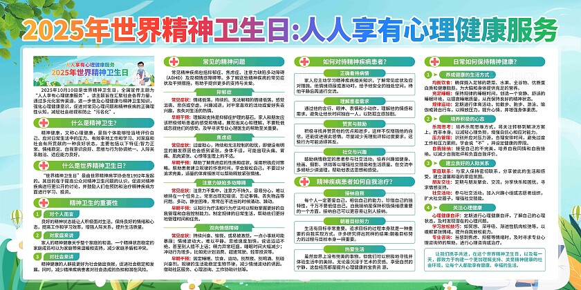 2025年世界精神卫生日展板