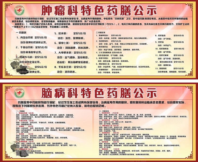 中医院肿瘤科脑病科特色药膳公示展板非转曲常规