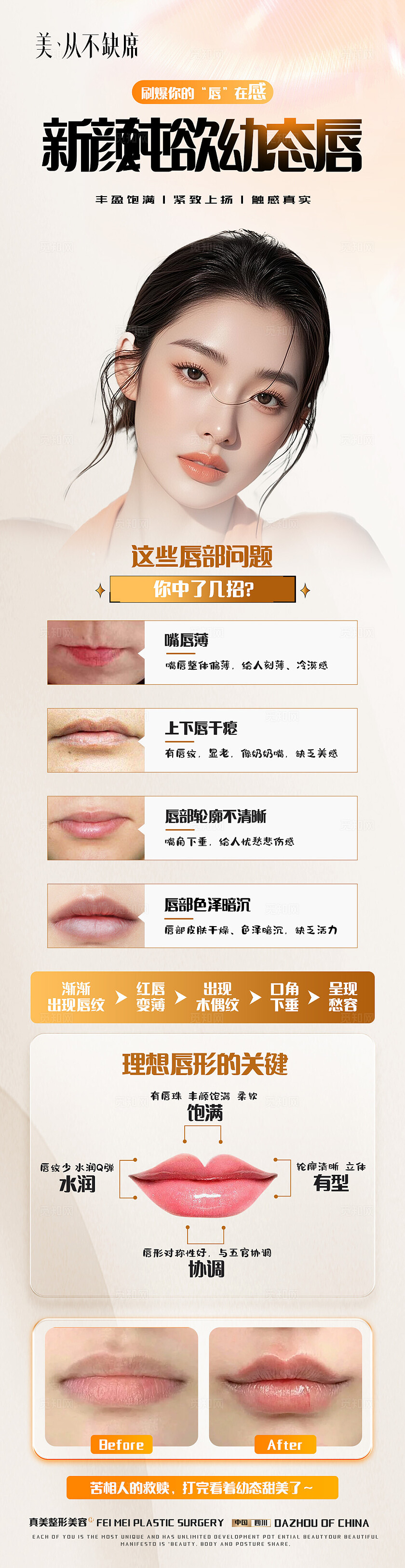 白色医美丰唇案例科普长图医美宣传海报