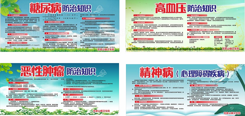 卫生院慢性病防治知识宣传展板非转曲常规