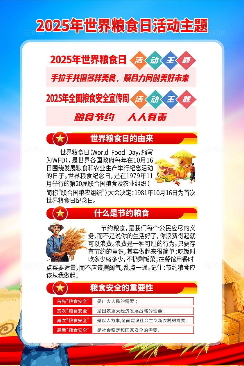2025年全国粮食日安全宣传周展板海报