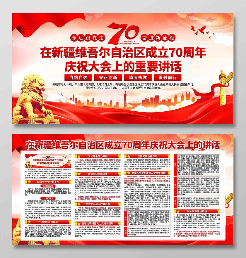 新疆维吾尔自治区成立展板