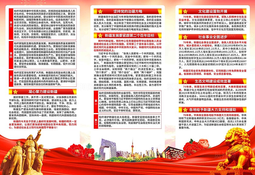 新疆维吾尔自治区成立三折页