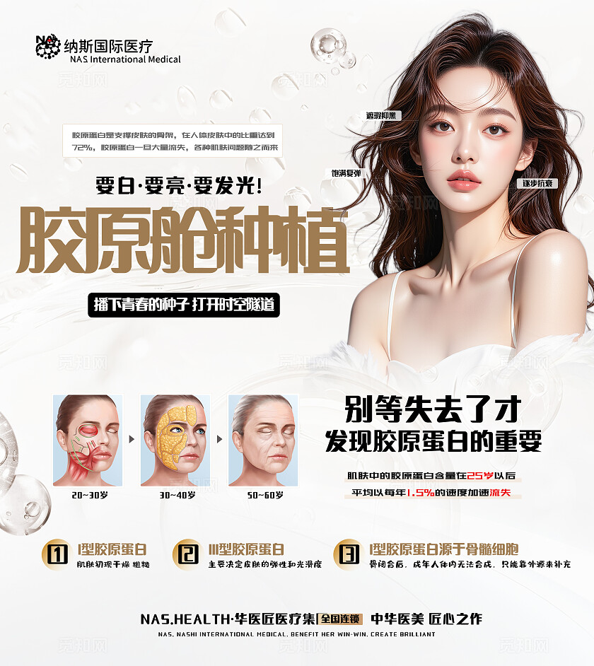 白色医美胶原种植背景板医美宣传海报