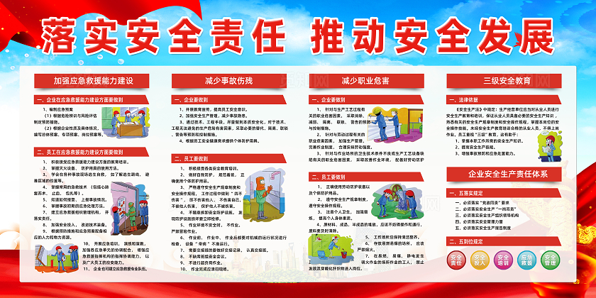 红色大气落实安全责任推动安全发展安全生产宣传展板设计