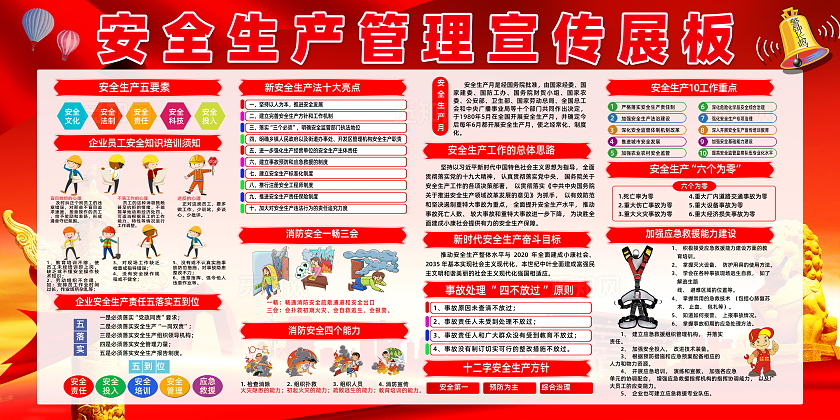 红色大气安全生产月宣传展板设计
