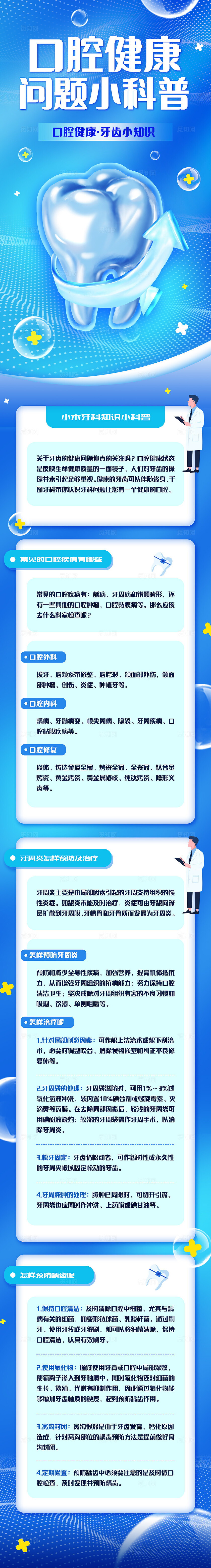 蓝色口腔科普问题海报长图宣传海报
