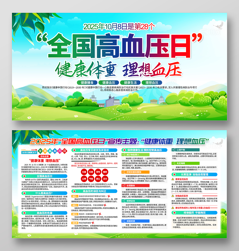 开展2025年全国高血压日主题宣传活动展板