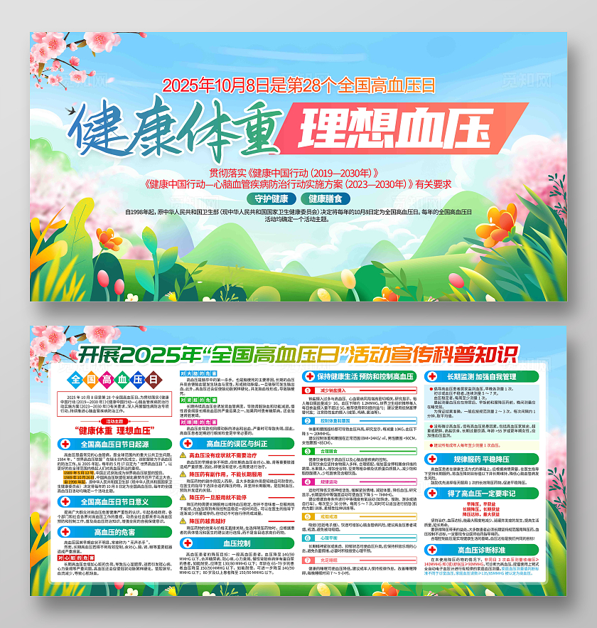 2025年全国高血压日主题宣传活动主题全国高血压日展板