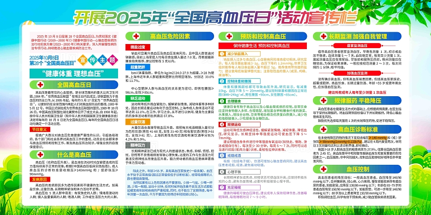 开展2025年全国高血压日主题宣传活动宣传展板