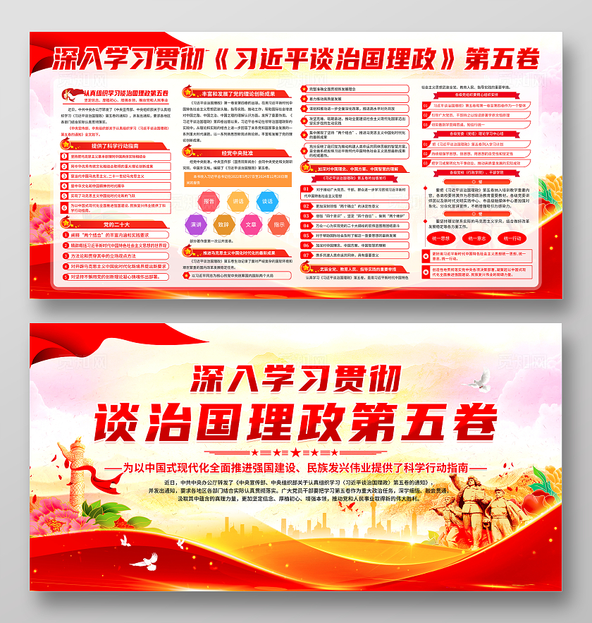 红色时尚大气光效学习贯彻谈治国理政第五卷宣传栏展板设计模板