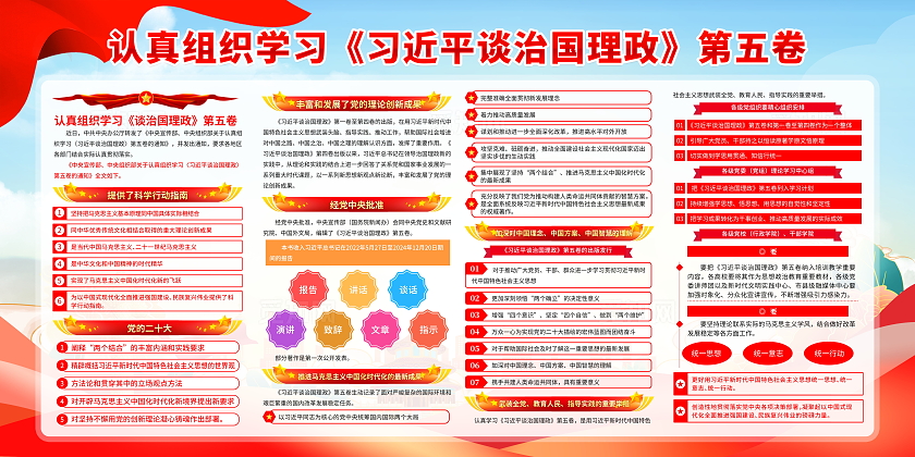 蓝色大气简约风学习贯彻谈治国理政第五卷宣传栏展板设计模板