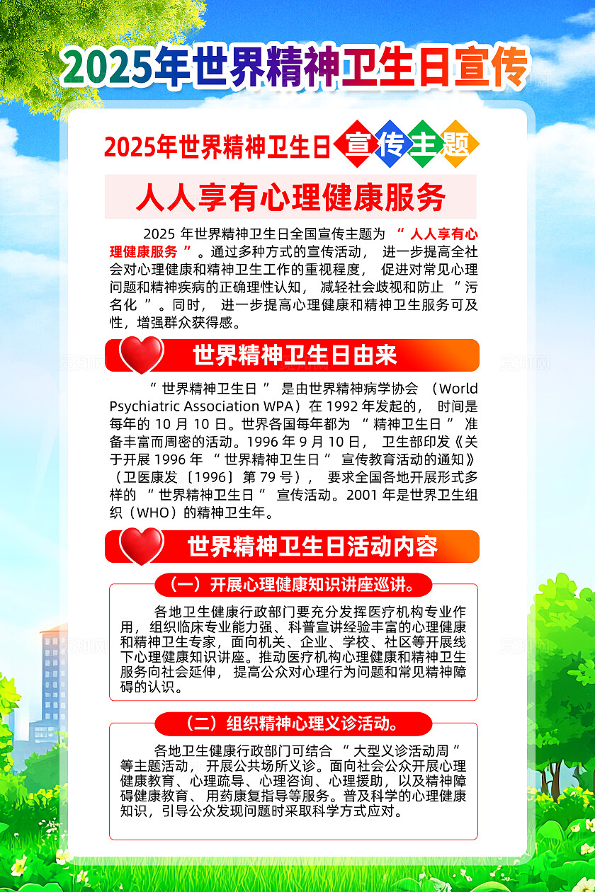 2025年世界精神卫生日海报
