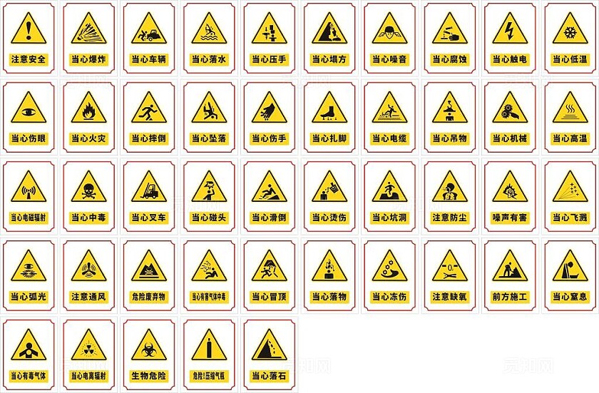 施工危险安全标识