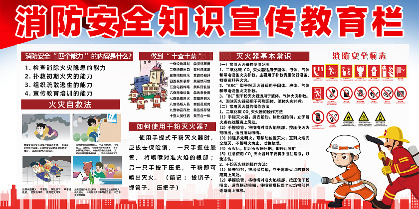 红色大气消防安全知识宣传教育栏展板