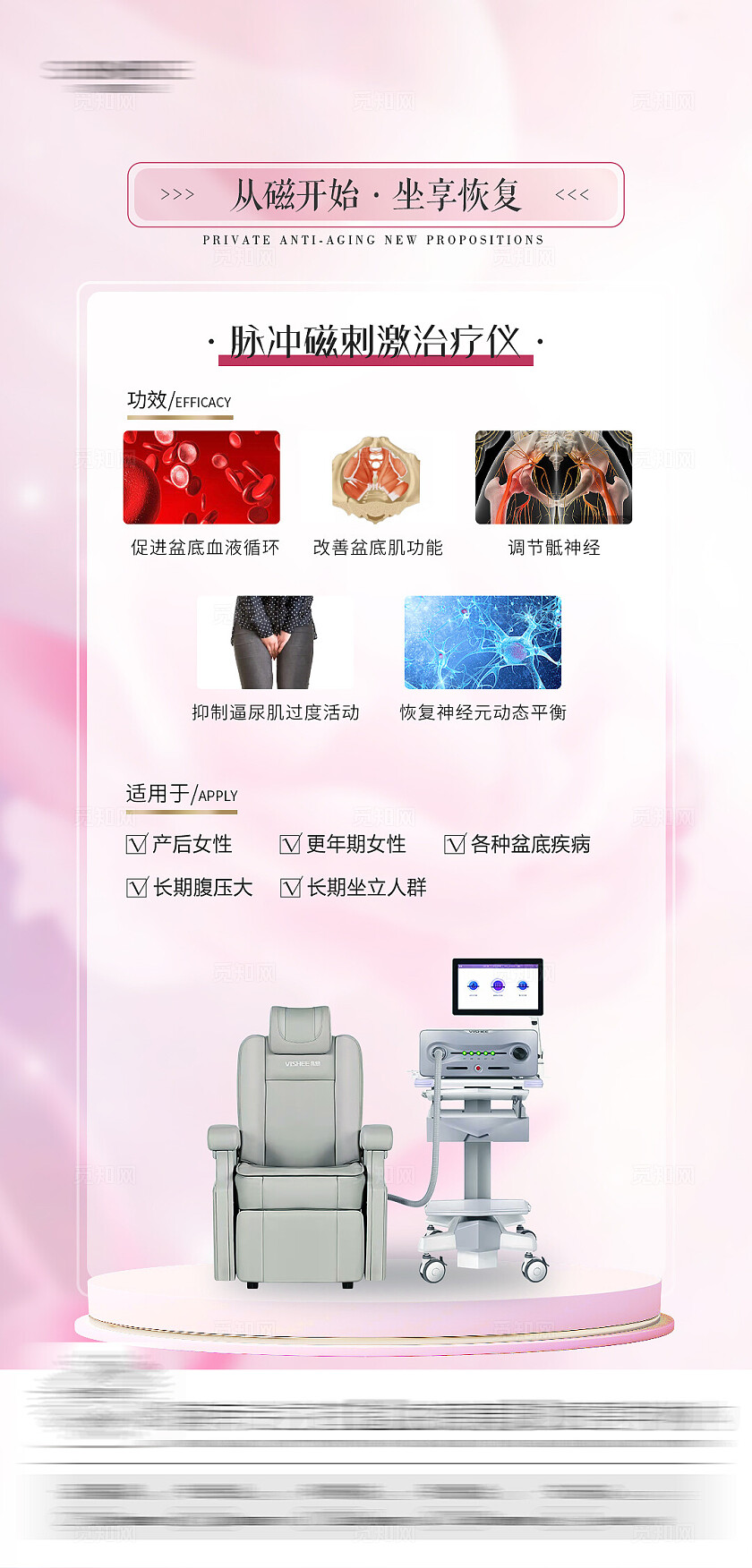 磁生物反馈仪功效女性健康海报