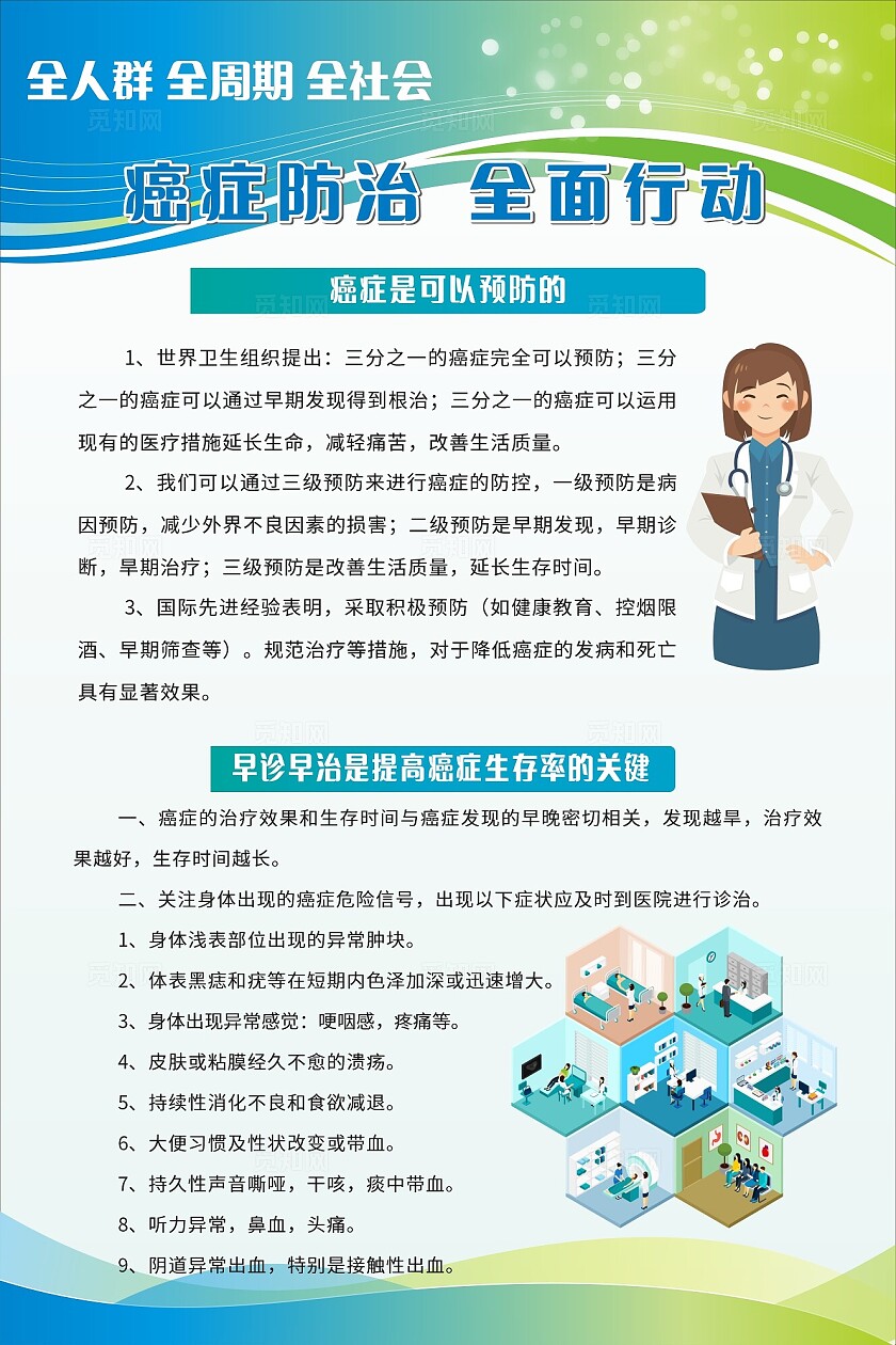 绿色蓝色癌症防治全面行动宣传海报非转曲常规